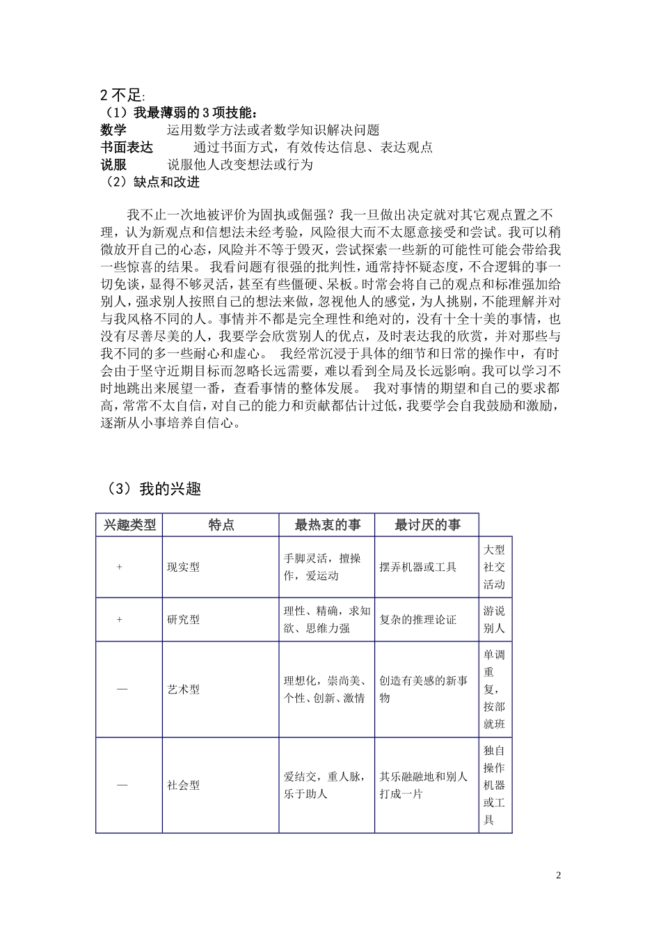 物联网工程技术专业职业生涯规划书-(2).doc_第2页