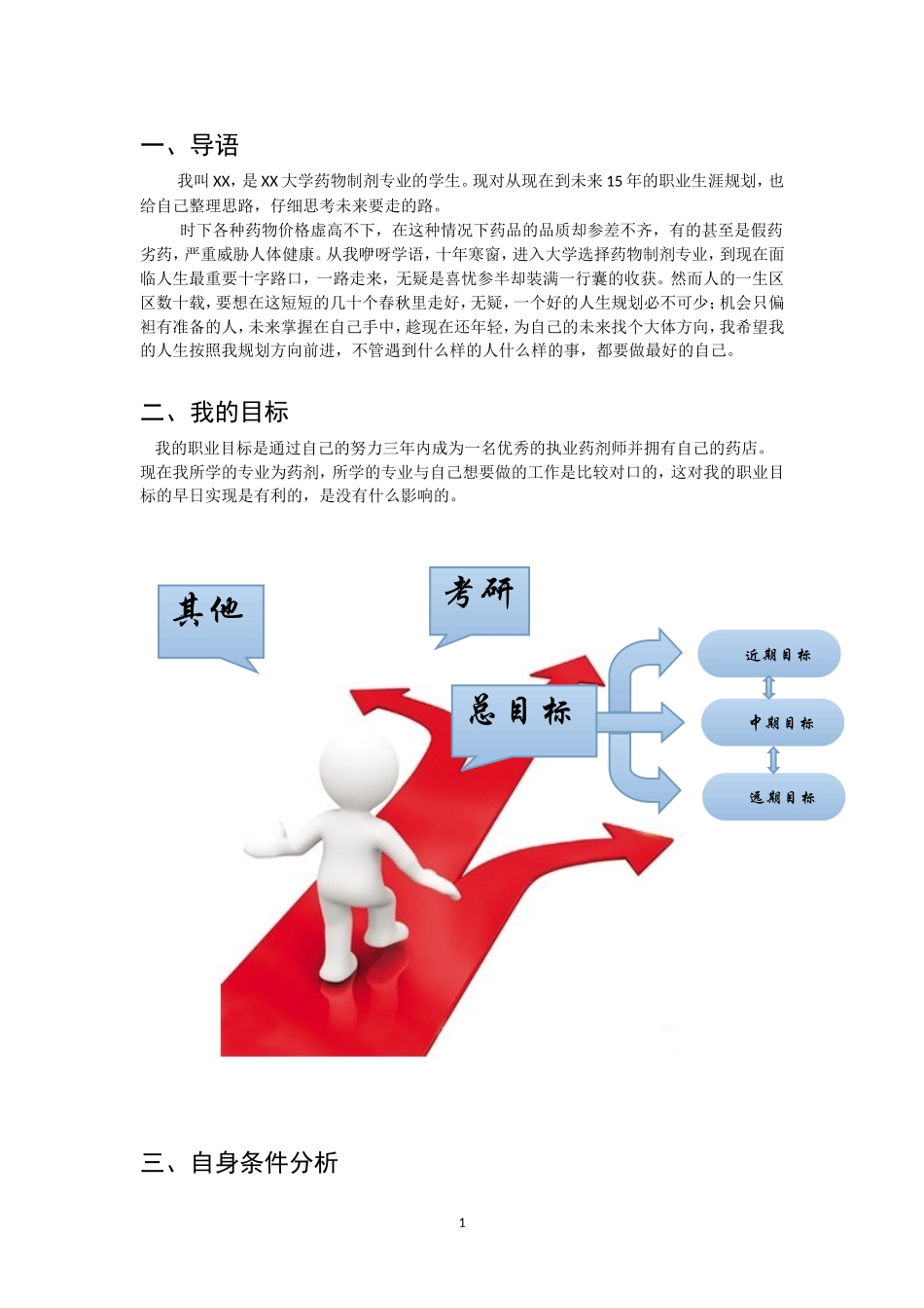 制药与药物制剂专业职业规划书范文.doc_第2页