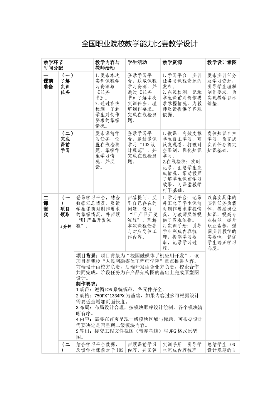 2020全国职业院校教学能力比赛教学设计.docx_第3页