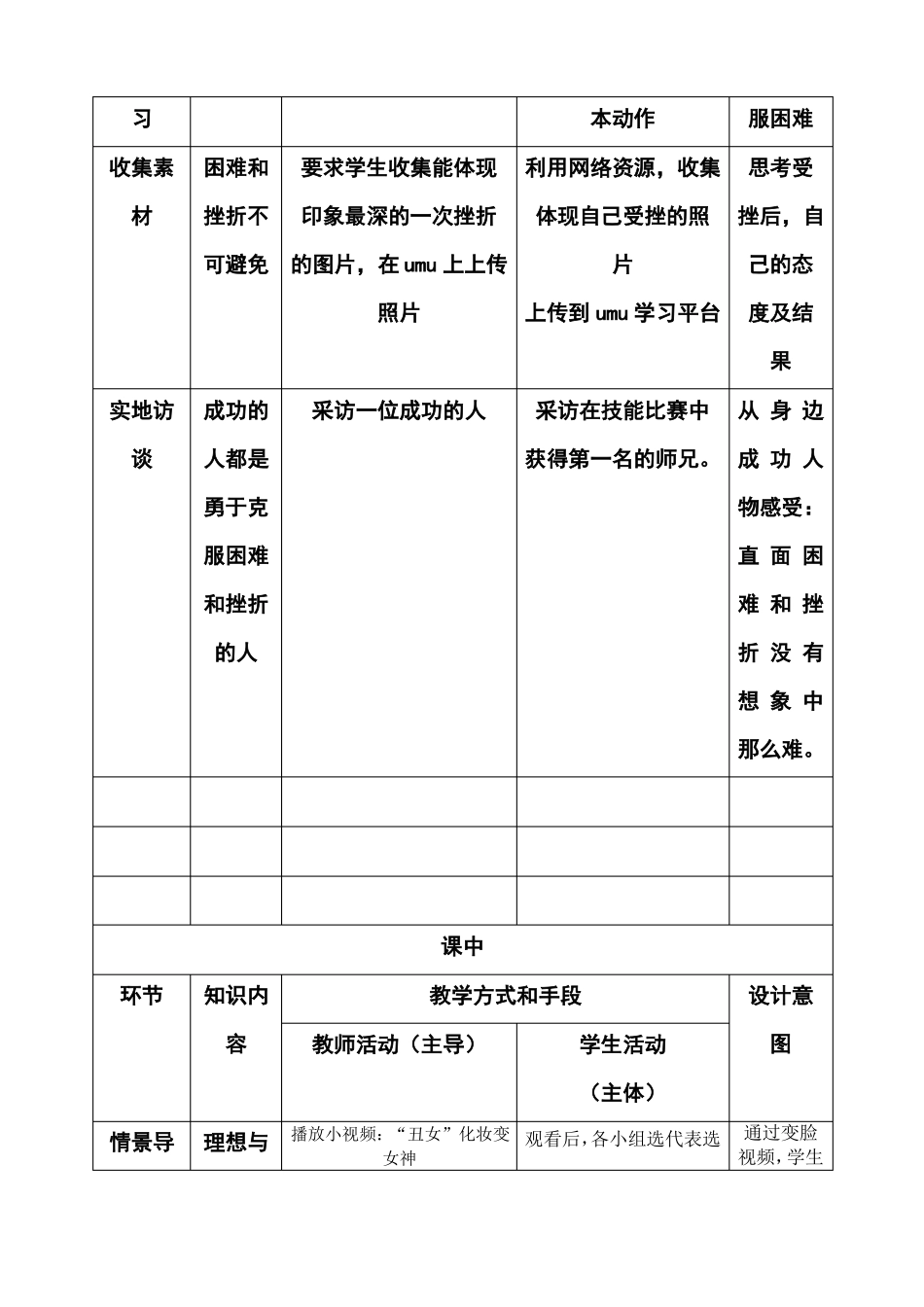 教师教学能力大赛省级三等奖【思政-心理健康与职业生涯】直面困难和挫折教案.pdf_第3页