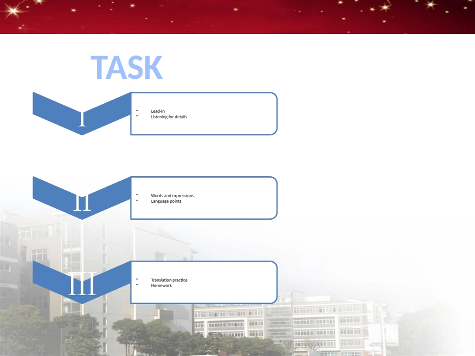 教学能力比赛《大学英语》教学比赛课件.pptx_第2页