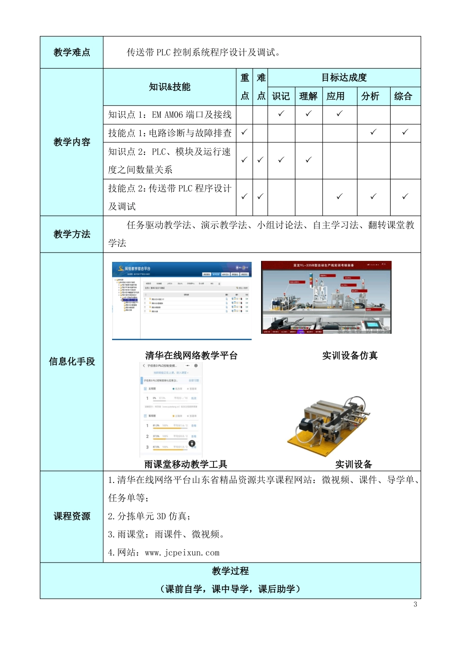 教学能力大赛教案：“分拣单元传送带PLC控制系统调试”.pdf_第3页