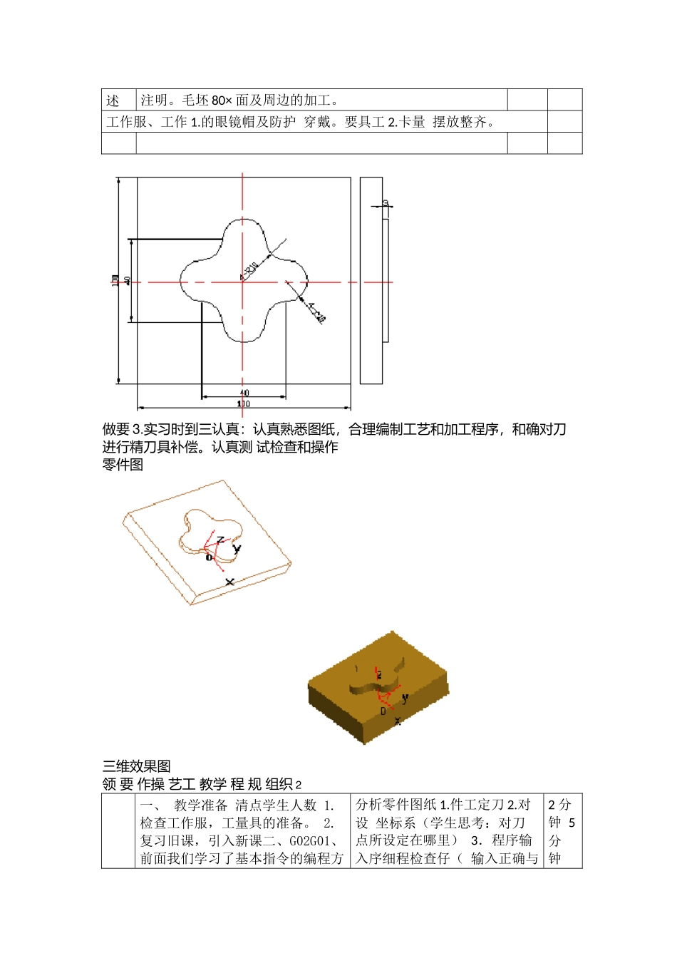 完整版教师职业能力大赛教学设计.docx_第2页