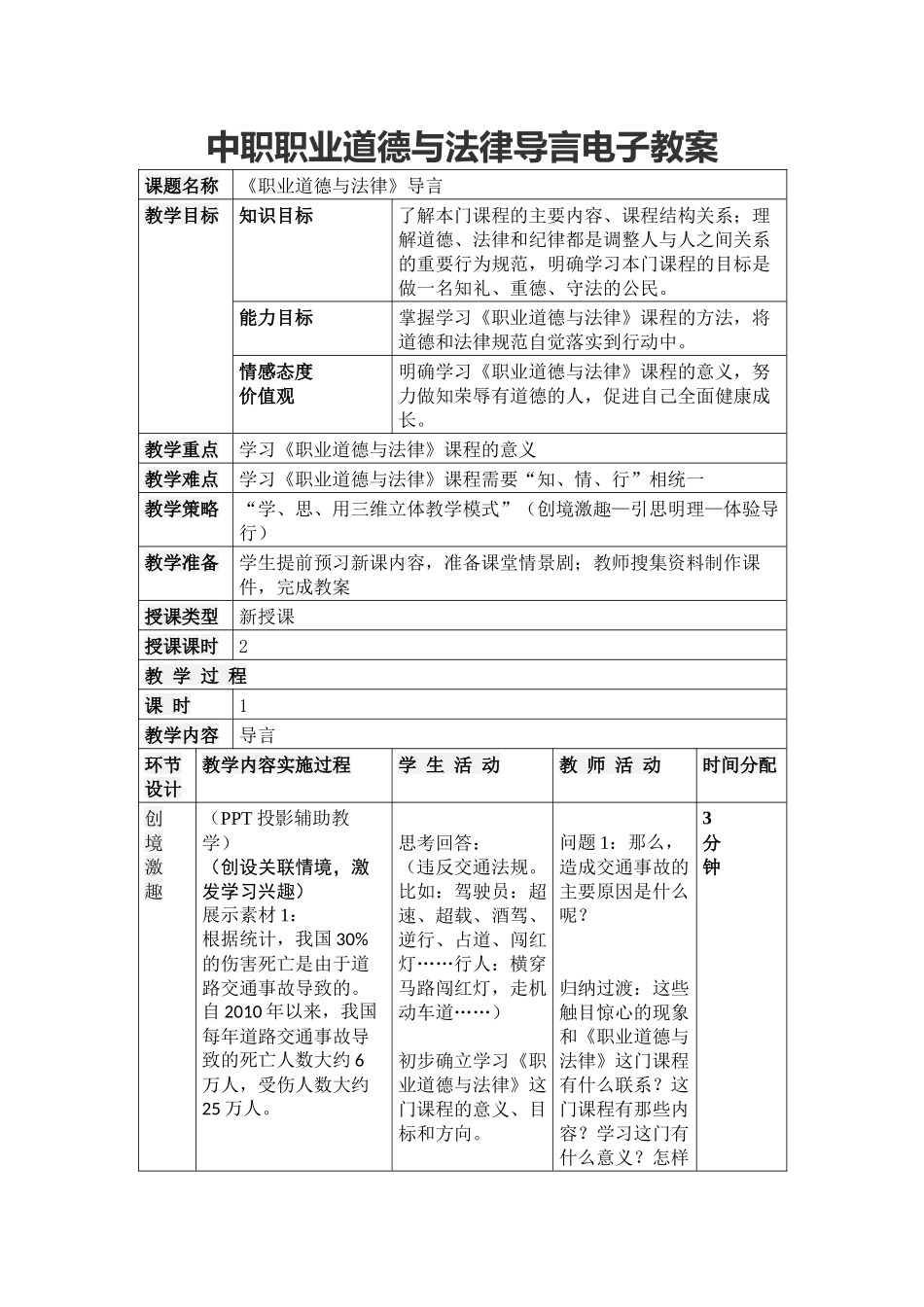 中职职业道德与法律导言电子教案.docx_第1页