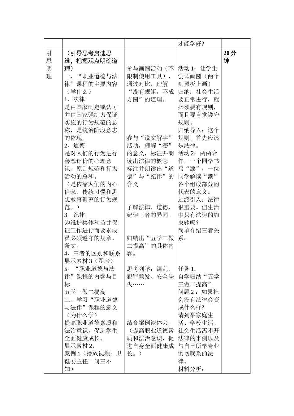 中职职业道德与法律导言电子教案.docx_第2页