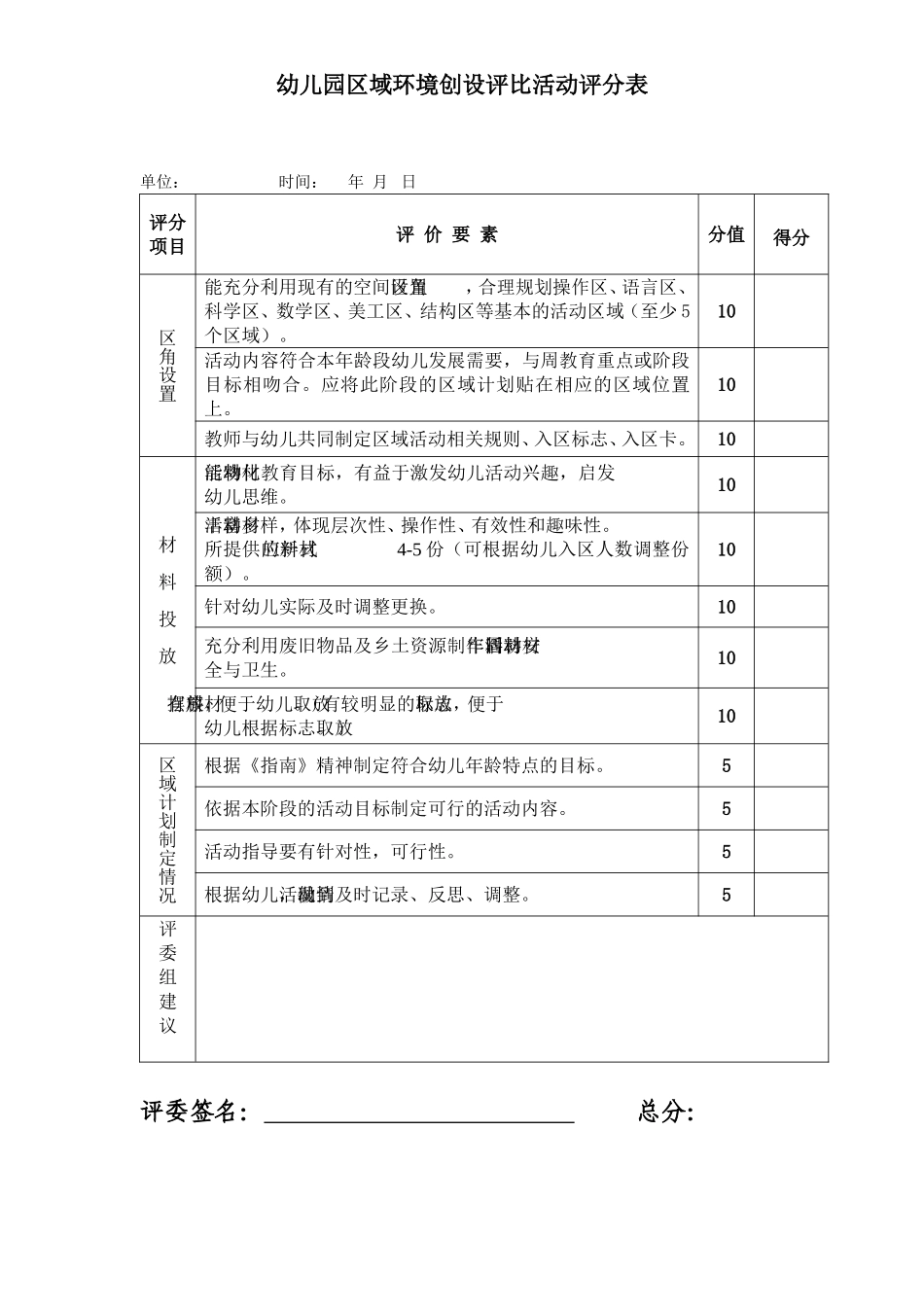 幼儿园区域环境创设评比活动评分表.doc_第1页