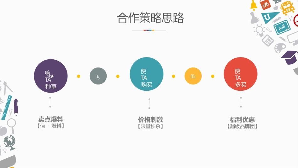 20210323-滋源X返利网营销合作方案.pptx_第2页