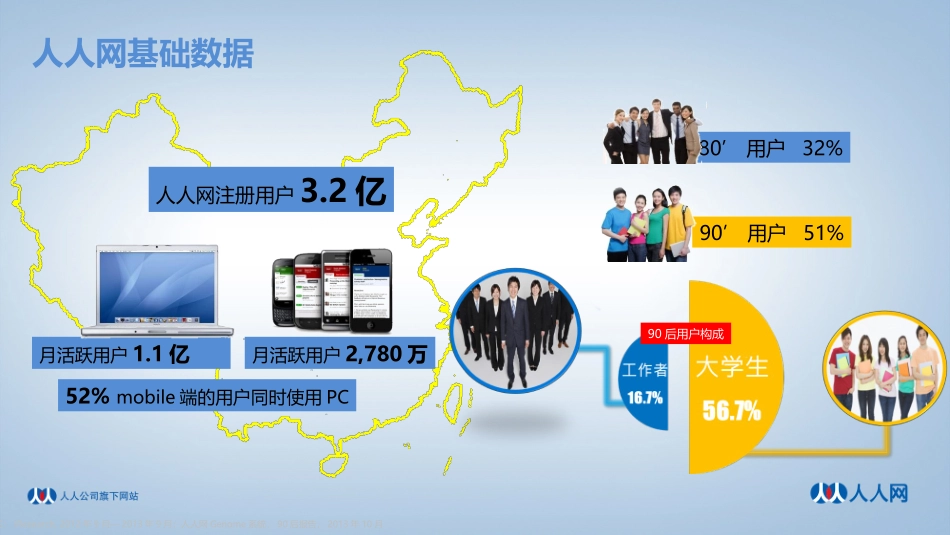 2019人人网江苏卫视跨年项目合作方案.ppt_第2页