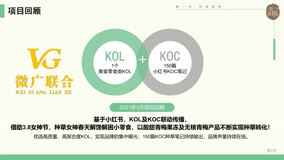 20211123-2021溜溜梅小红书KOL+KOC投放结.pdf_第2页