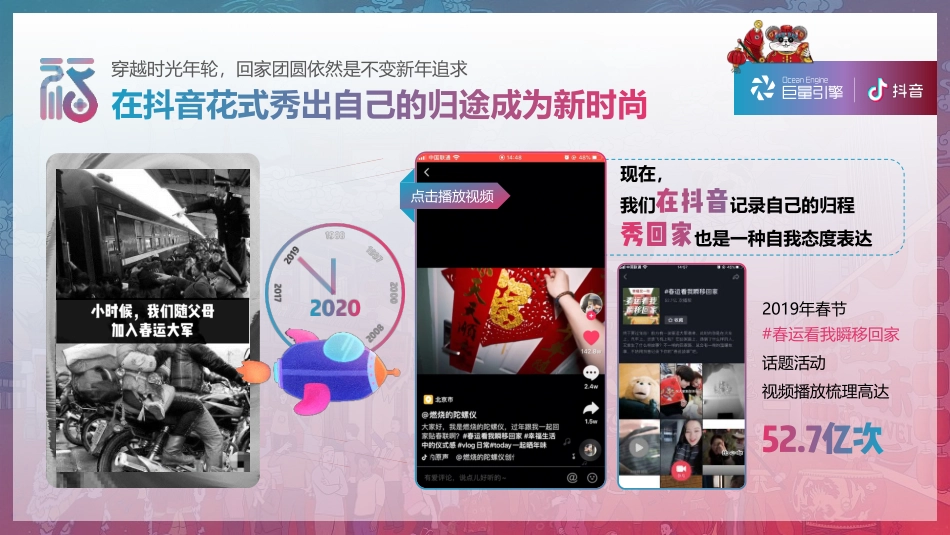2020抖音-2020春节营销招商方案“新春时光机”.pdf_第3页
