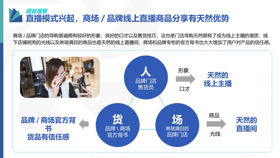 2020巨量引擎-云逛街项目通案（对外版）.pptx_第3页