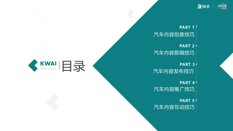 2020快手汽车运营手册内容运营攻略.pptx_第2页