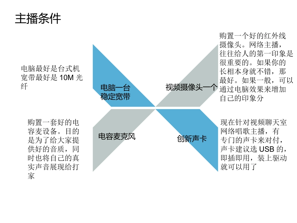 美女主播吸引粉丝提升人气成为优秀主持人攻略.pptx_第3页