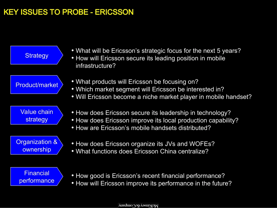 36_Ericsson assessment v1.ppt_第3页