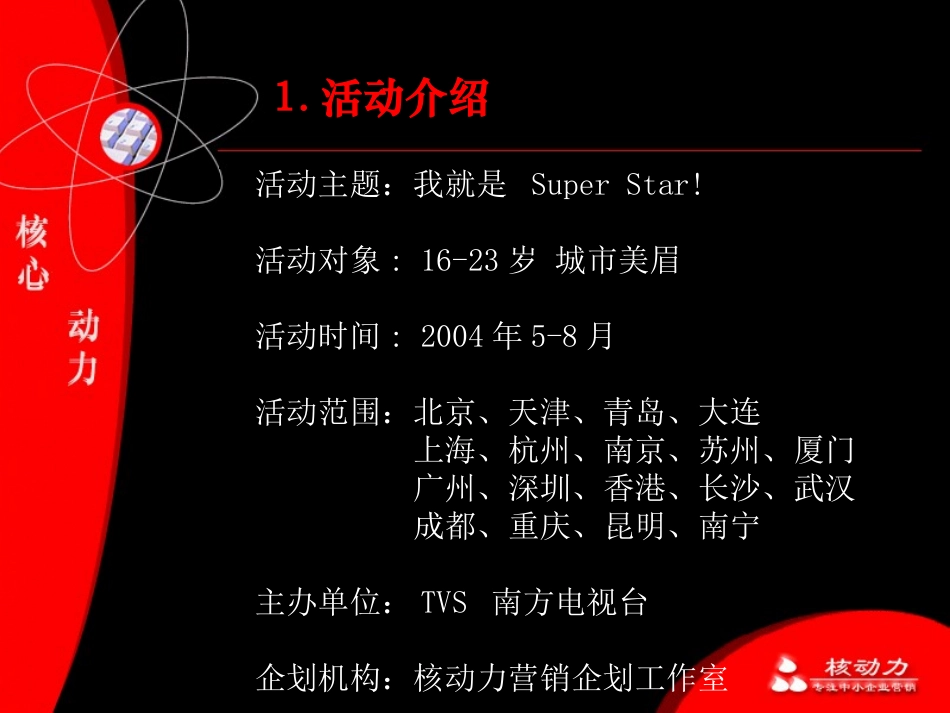 2004中国城市MM夏日激情对抗赛企划案.ppt_第3页