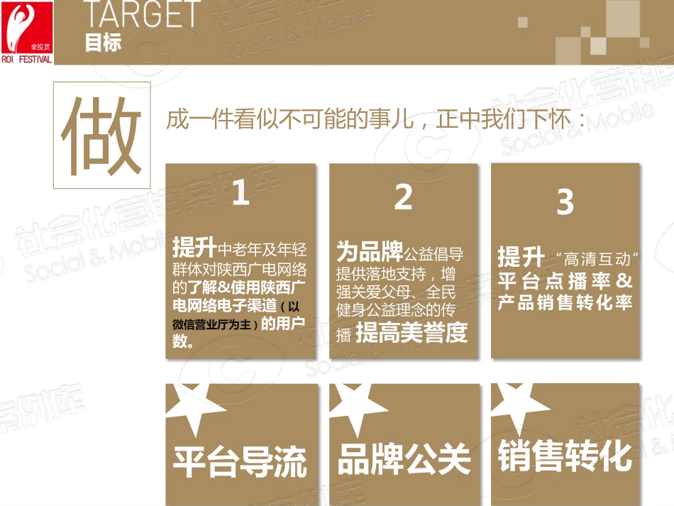 陕西广电网络-三秦舞王广场舞大赛-移动营销案例.pdf_第3页
