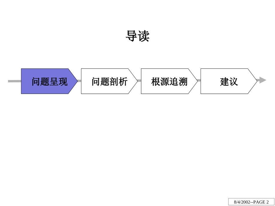 LNJC电子股份有限公司人力资源诊断报告.ppt_第2页