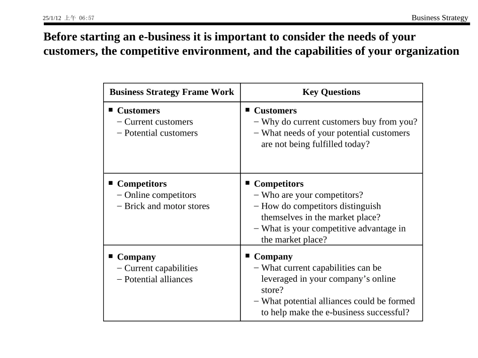 Overview of E-business Lessons.ppt_第3页