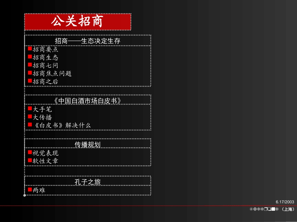 SHEERONE-孔府家酒公关招商.ppt_第2页