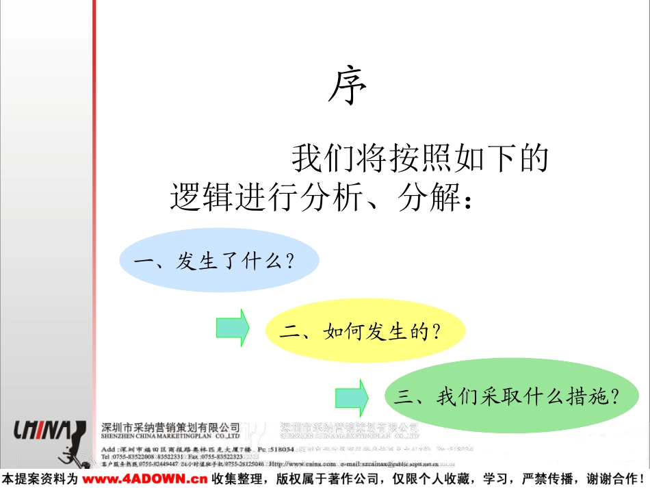 安通双G商务车市场营销策划总体思路.ppt_第3页