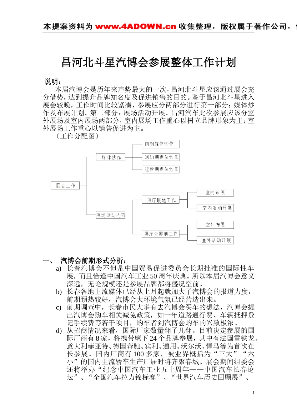 昌河北斗星汽博会参展整体工作计划.doc_第1页