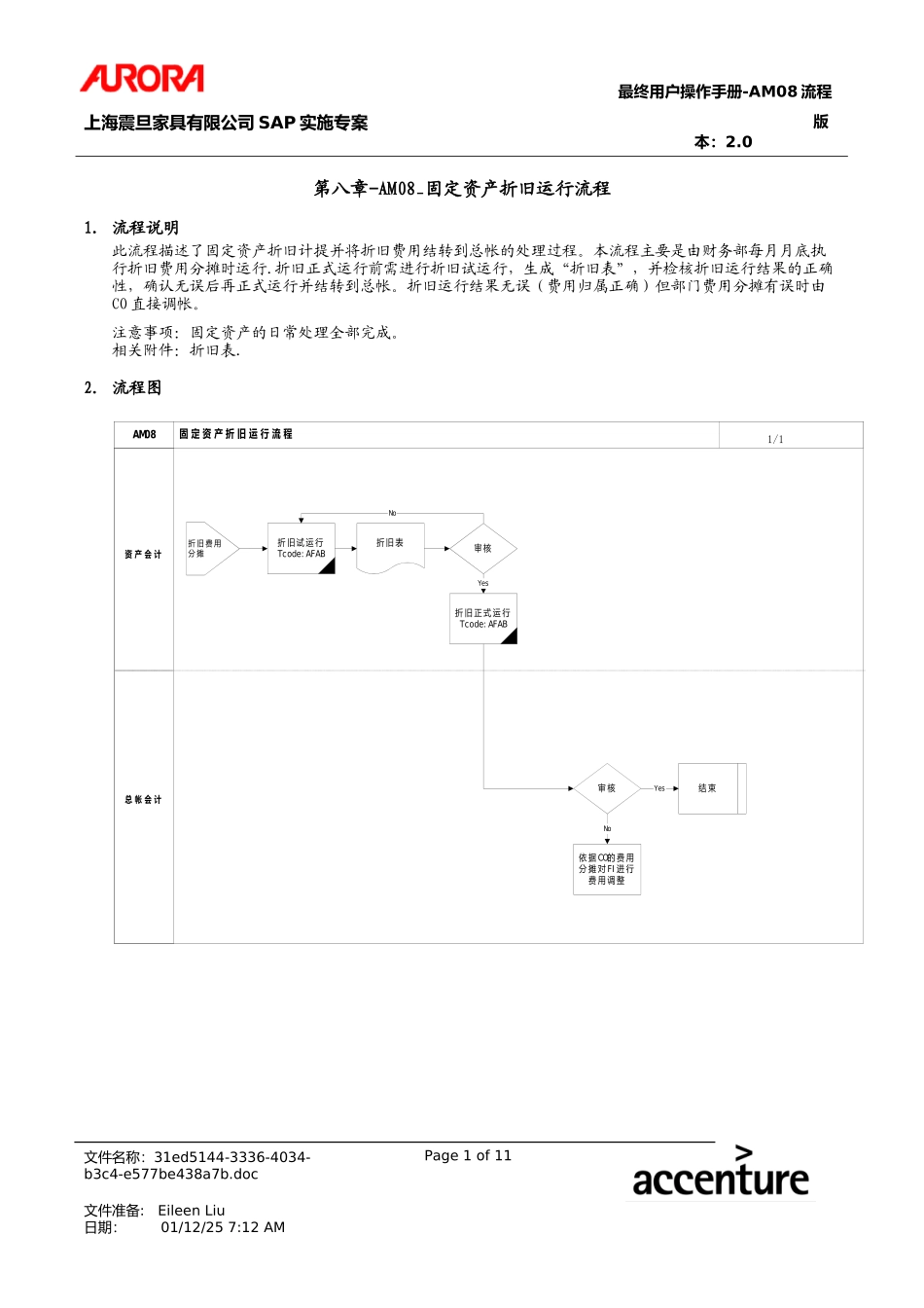 第八章-AM08_固定资产折旧运行流程.doc_第1页