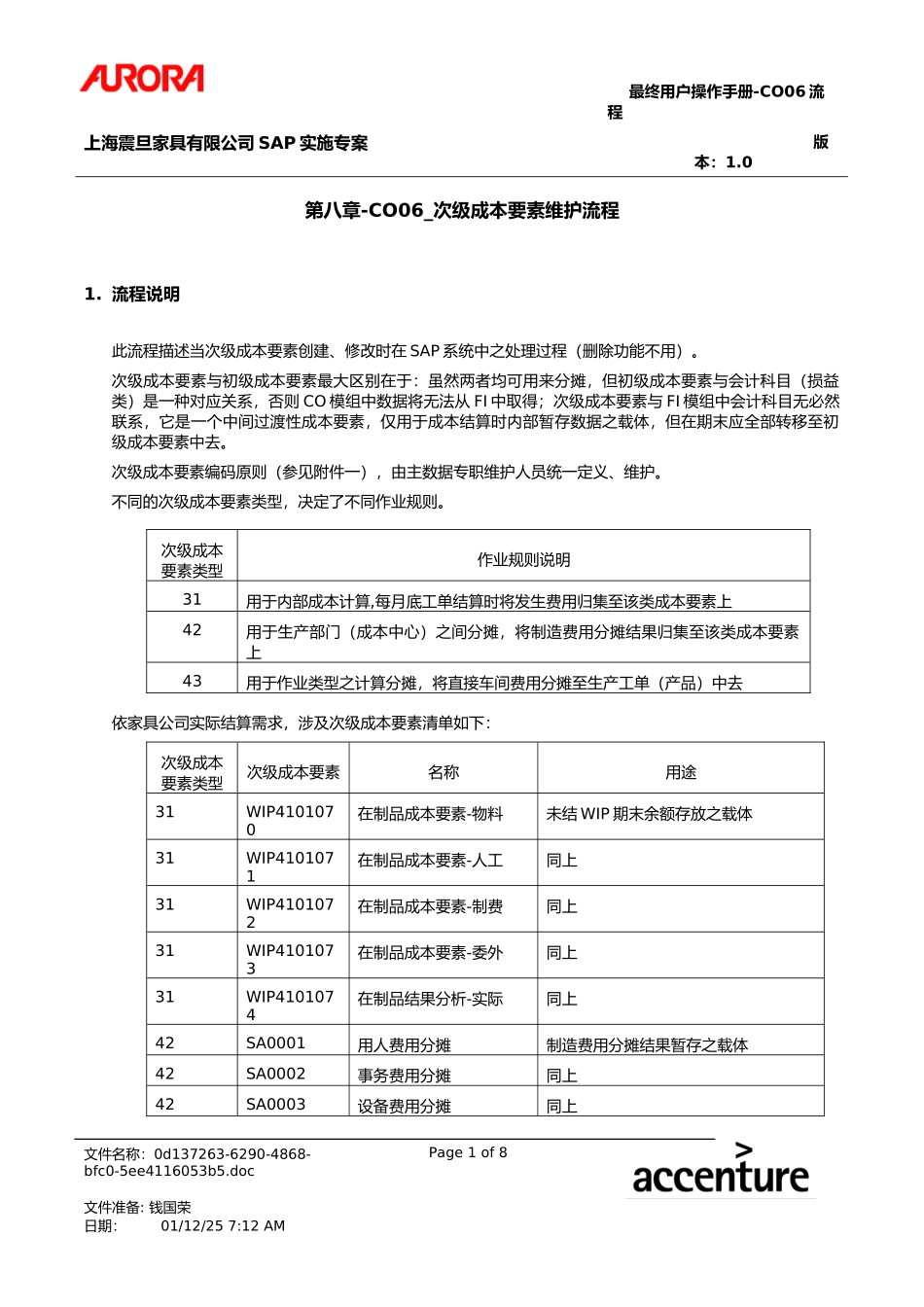 第八章-CO06_次级成本要素维护流程L.doc_第1页