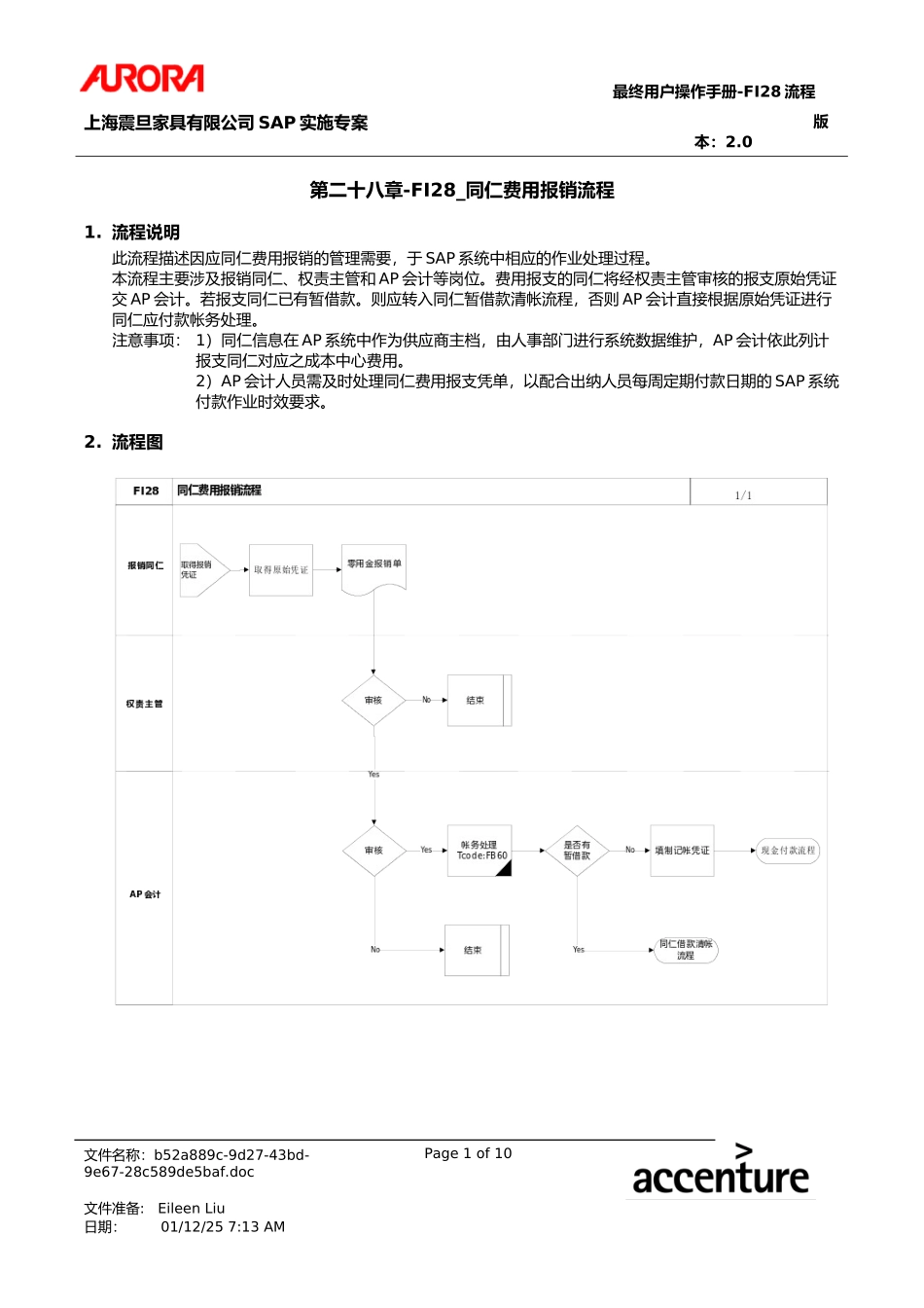 第二十八章-FI28_同仁费用报销流程.doc_第1页