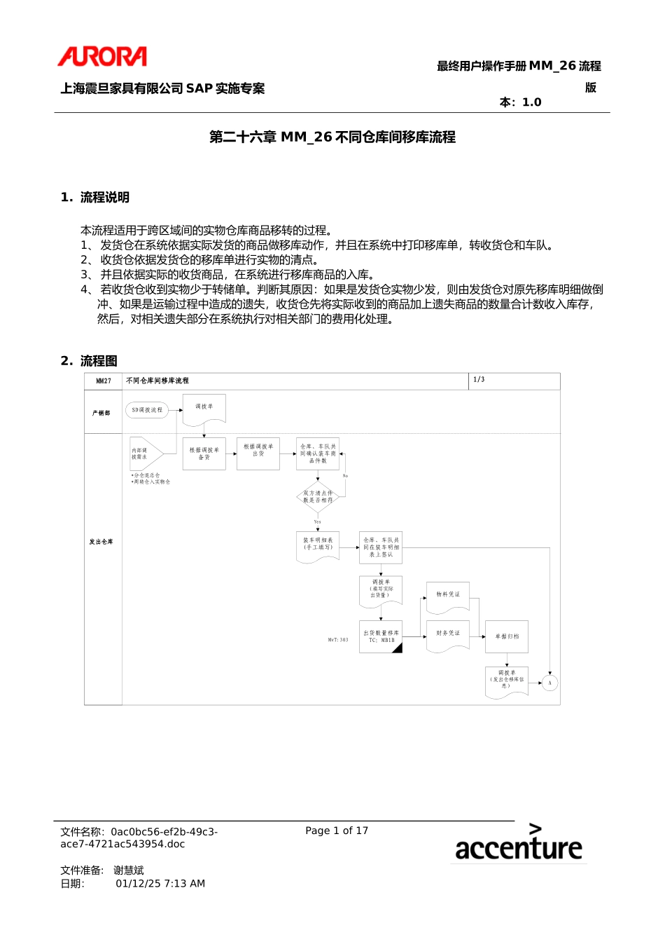 第二十六章 MM_26不同仓库间移库流程.doc_第1页