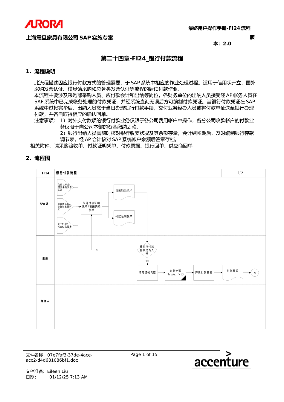 第二十四章-FI24_银行付款流程.doc_第1页