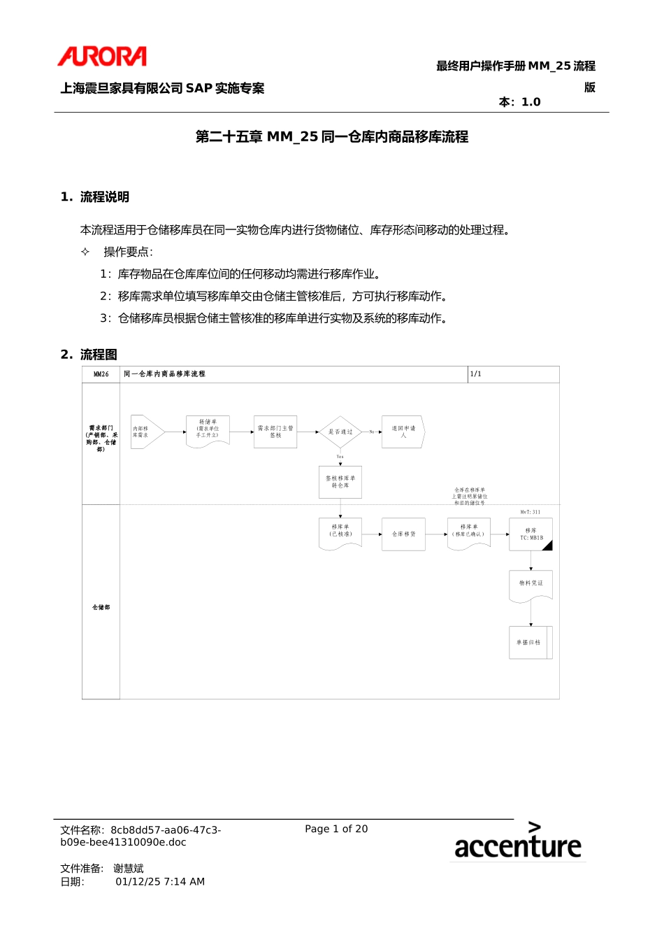 第二十五章 MM_25同一仓库内商品移库流程l.doc_第1页