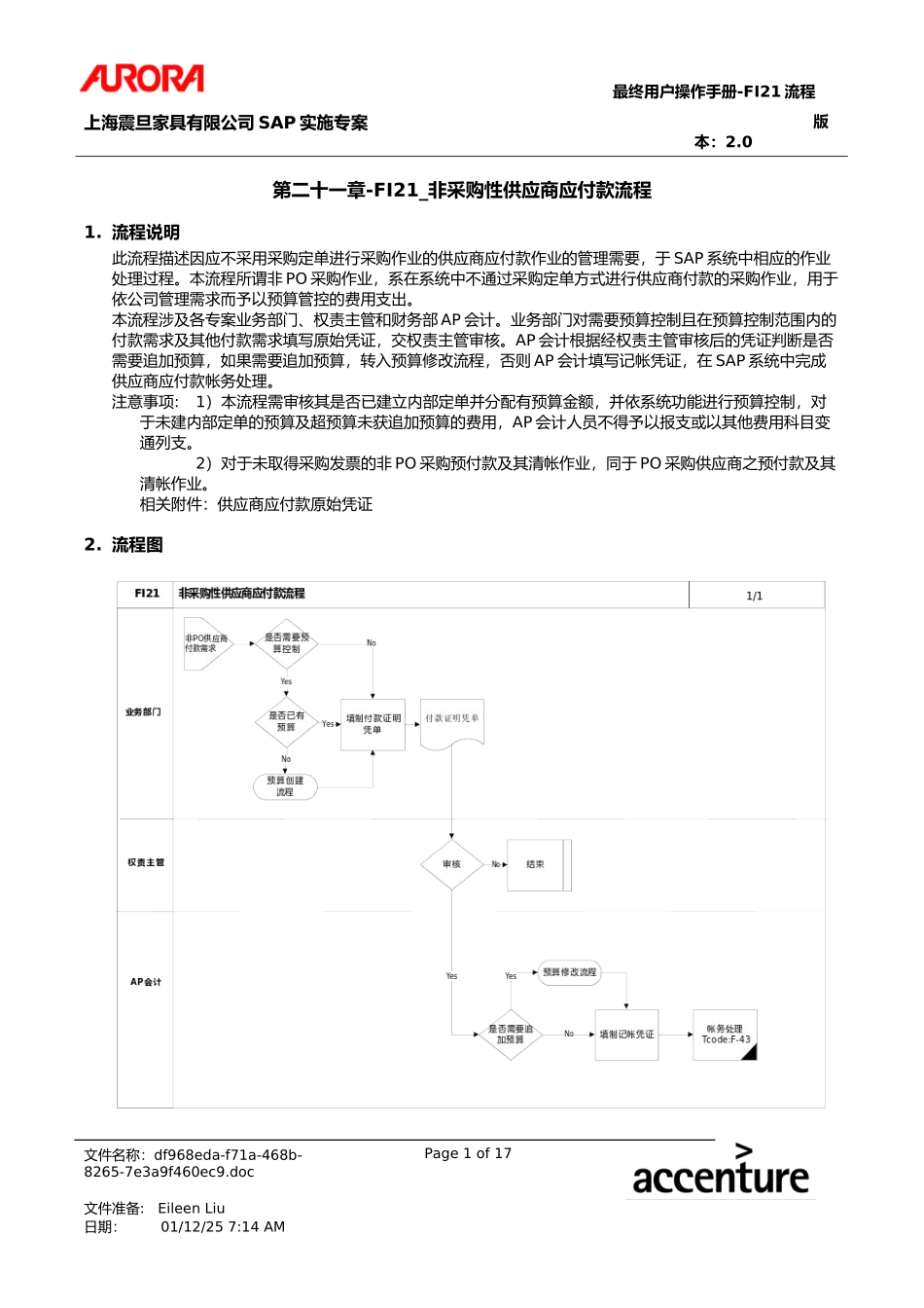 第二十一章-FI21_非采购性供应商应付款流程.doc_第1页