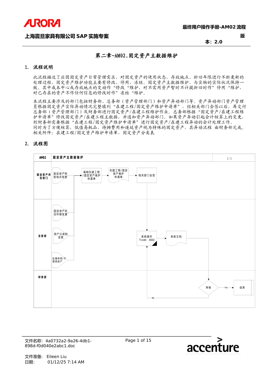 第二章-AM02_固定资产主数据维护.doc_第1页