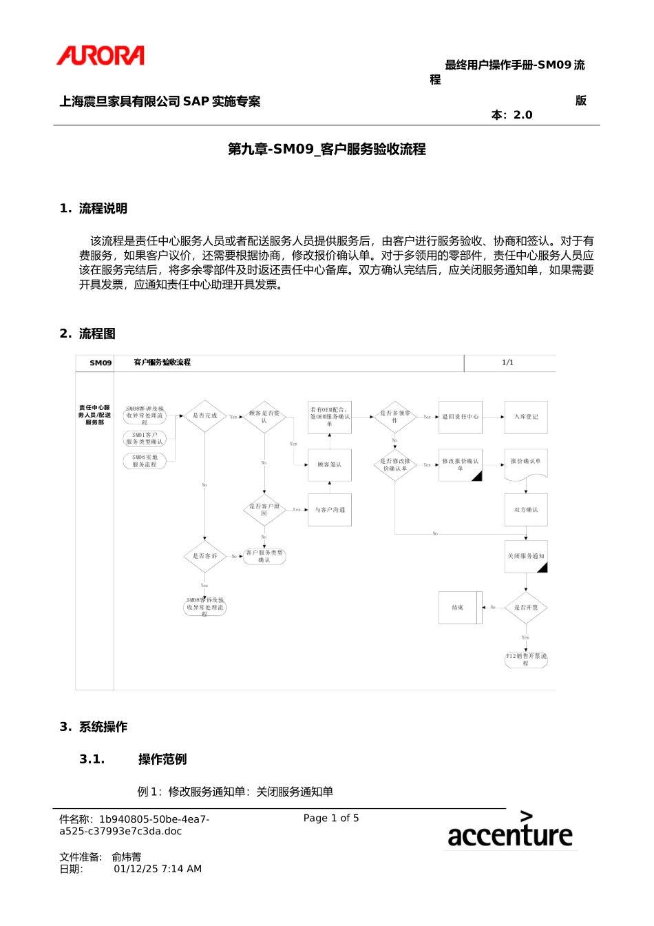 第九章-SM09_客户服务验收流程.doc_第1页