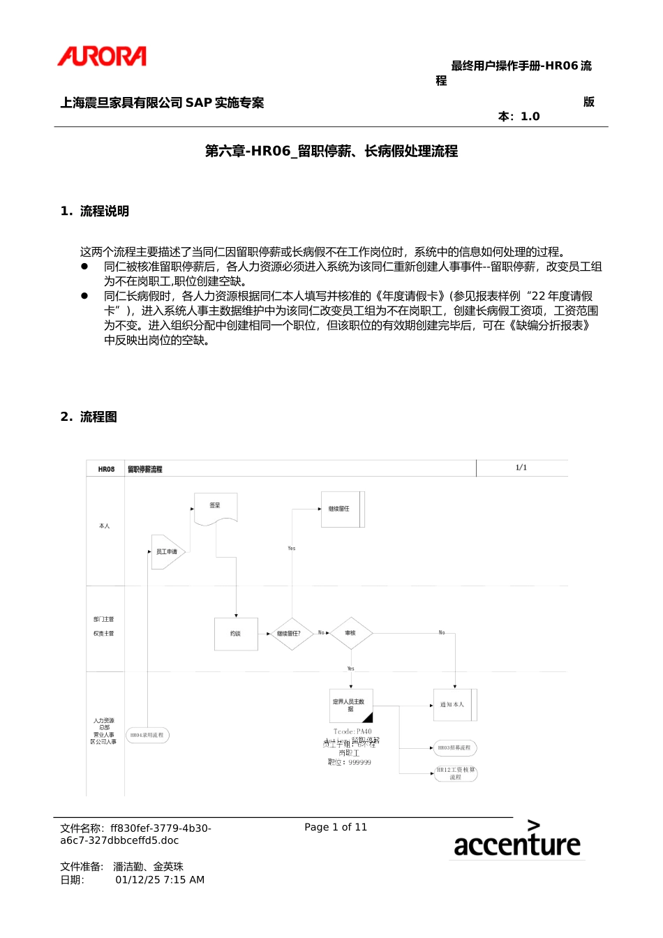 第六章-HR06_留职停薪、长病假处理流程.doc_第1页