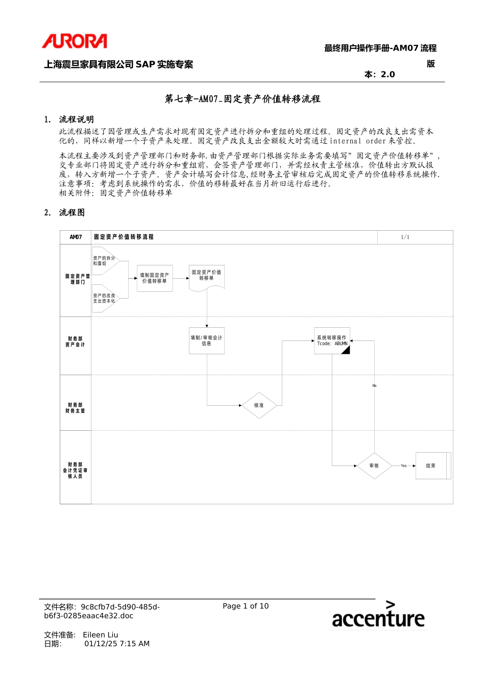 第七章-AM07_固定资产价值转移流程.doc_第1页