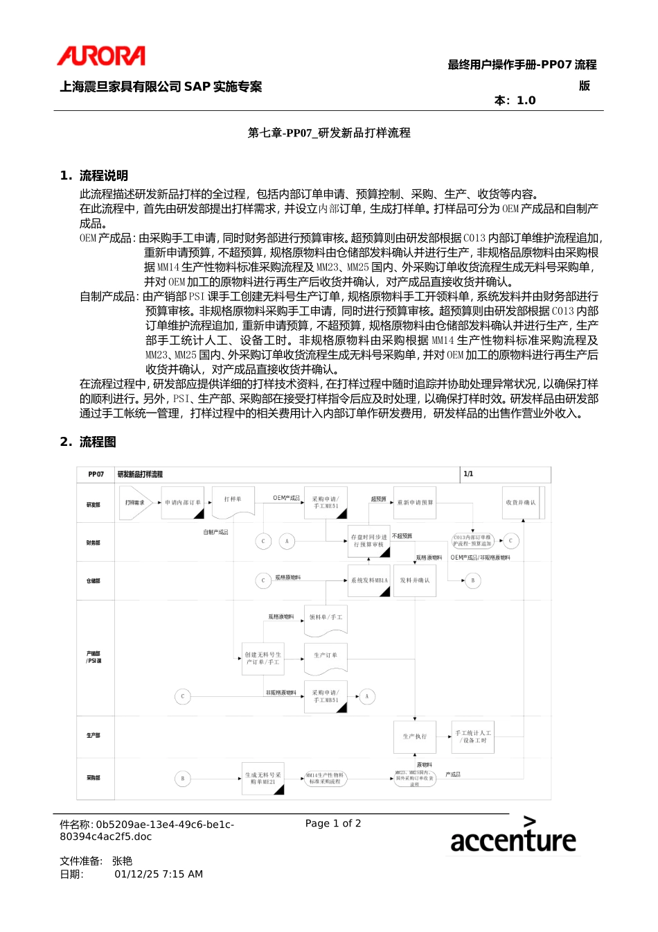 第七章-PP07_研发新品打样流程.doc_第1页