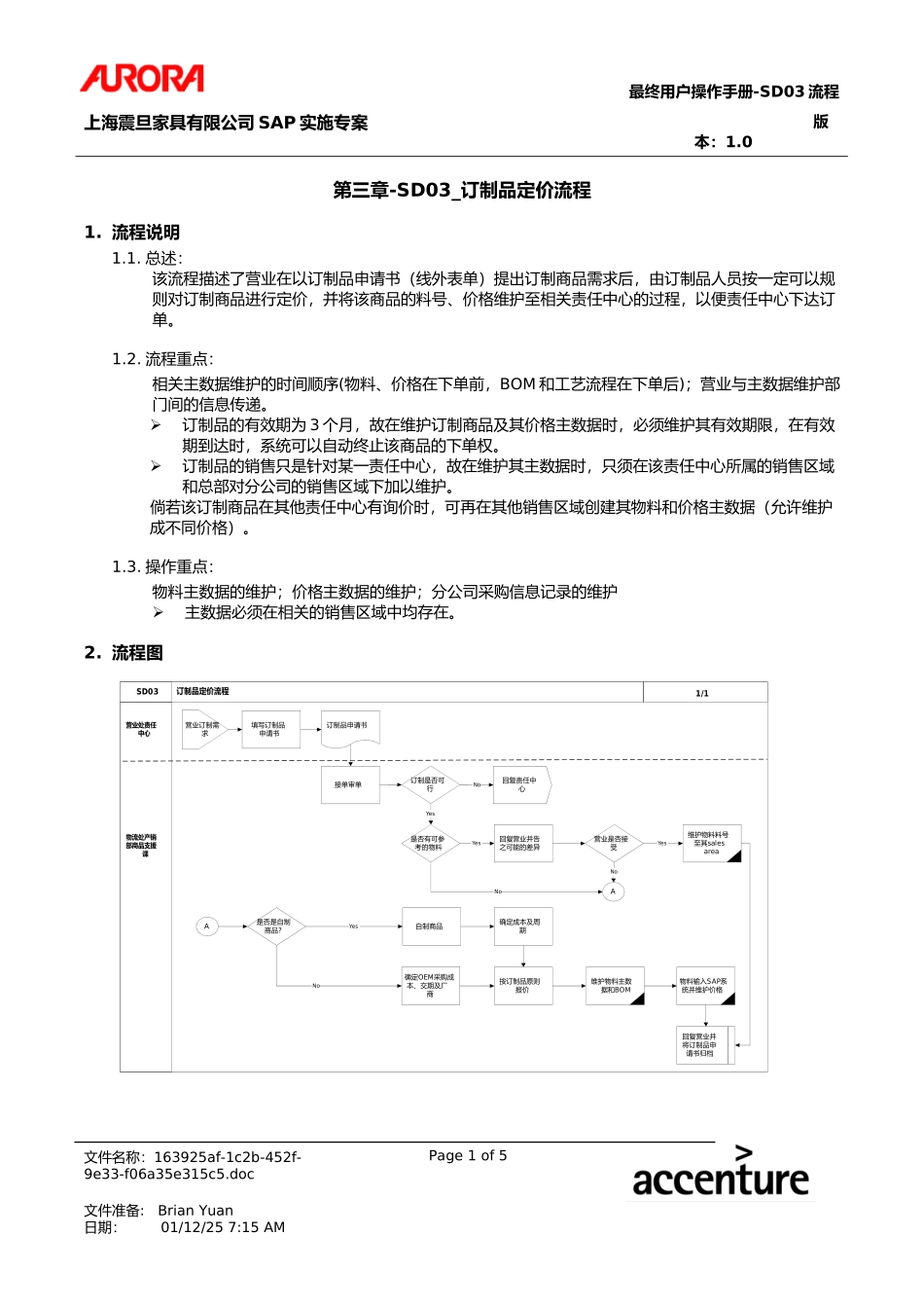 第三章-SD03_订制品定价流程.doc_第1页