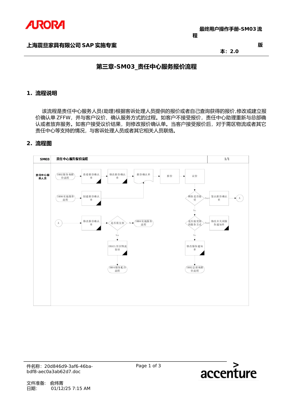 第三章-SM03_责任中心服务报价流程.doc_第1页