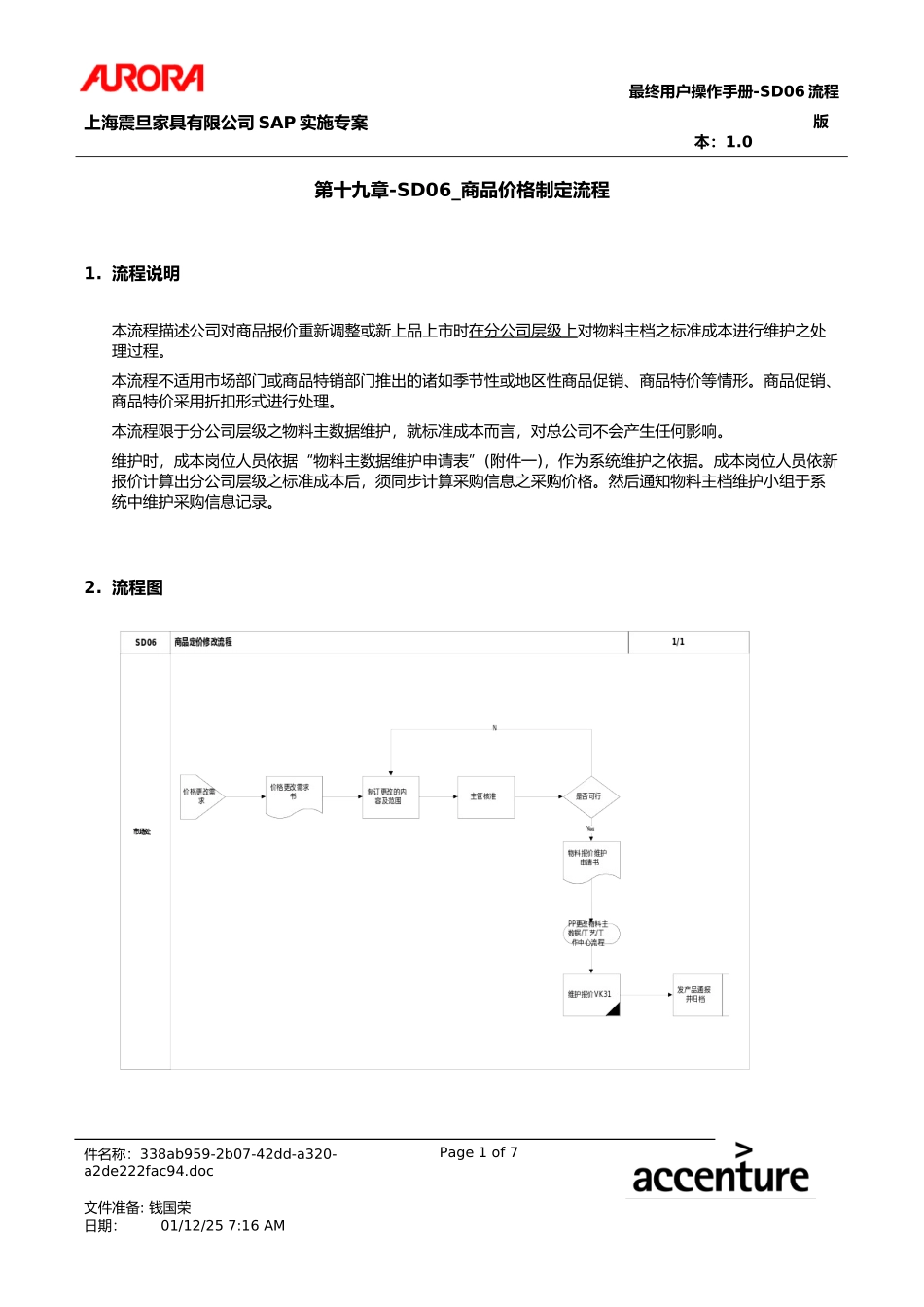 第十九章-SD06_商品价格制定流程.doc_第1页