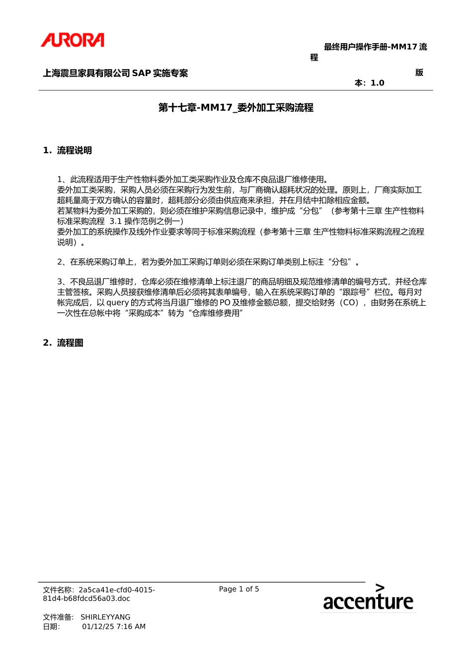 第十七章-MM17_委外加工采购流程.doc_第1页