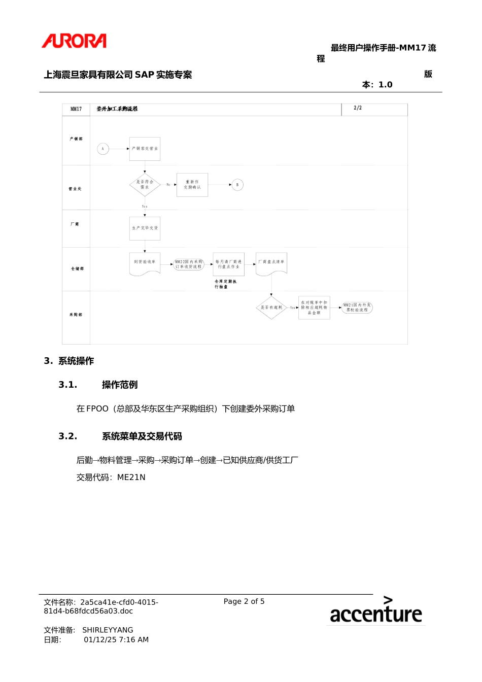 第十七章-MM17_委外加工采购流程.doc_第2页