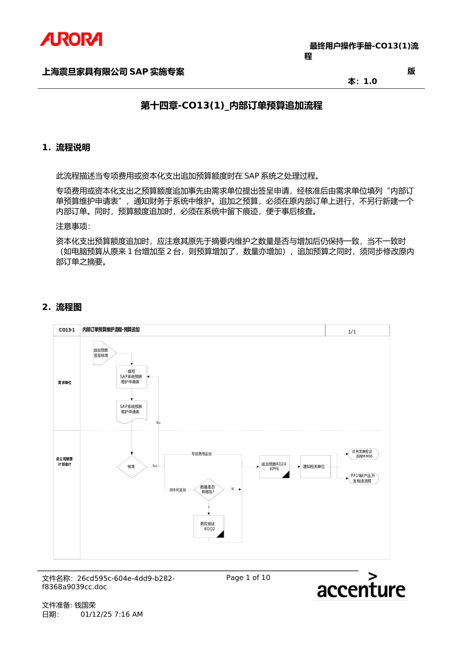 第十四章-CO13(1)_内部订单预算追加流程.doc_第1页