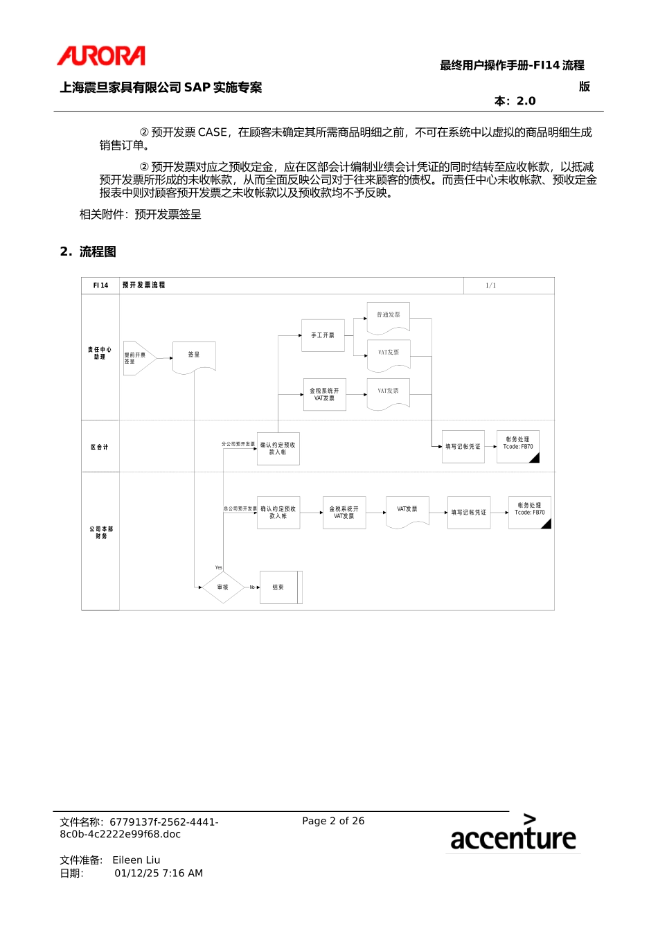 第十四章-FI14_预开发票流程.doc_第2页