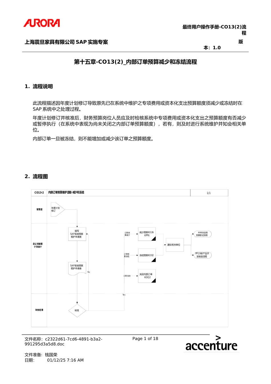 第十五章-CO13(2)_内部订单预算减少和冻结流程.doc_第1页