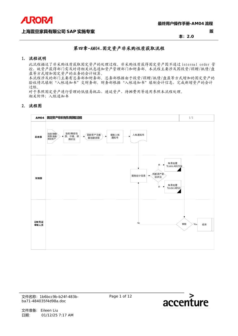 第四章-AM04_固定资产非采购性质获取流程.doc_第1页