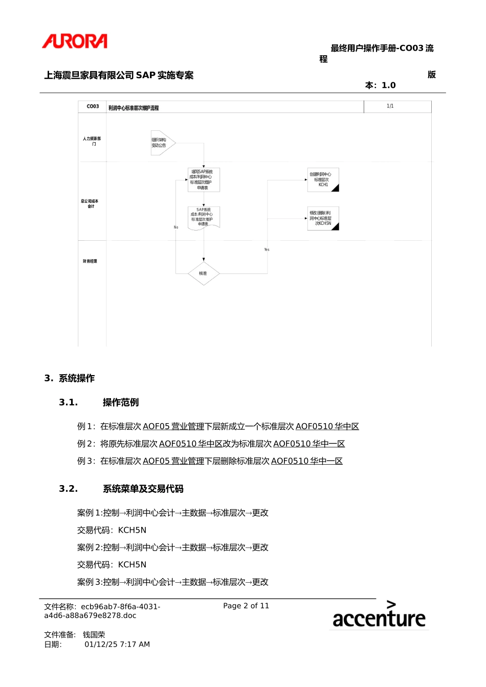 第四章-CO03_利润中心标准层次维护流程.doc_第2页