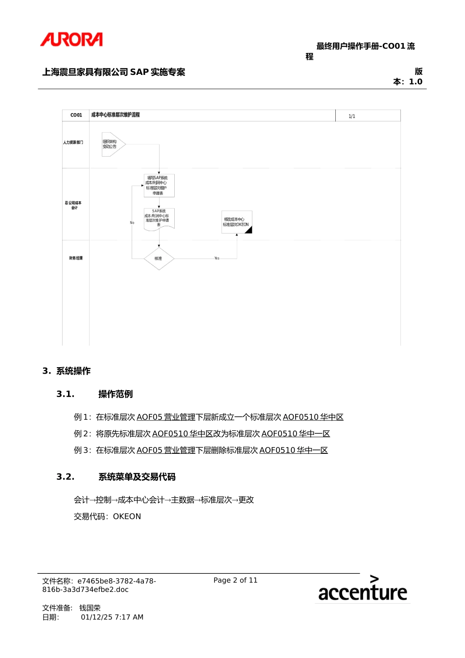 第一章-CO01_成本中心标准层次维护流程.doc_第2页