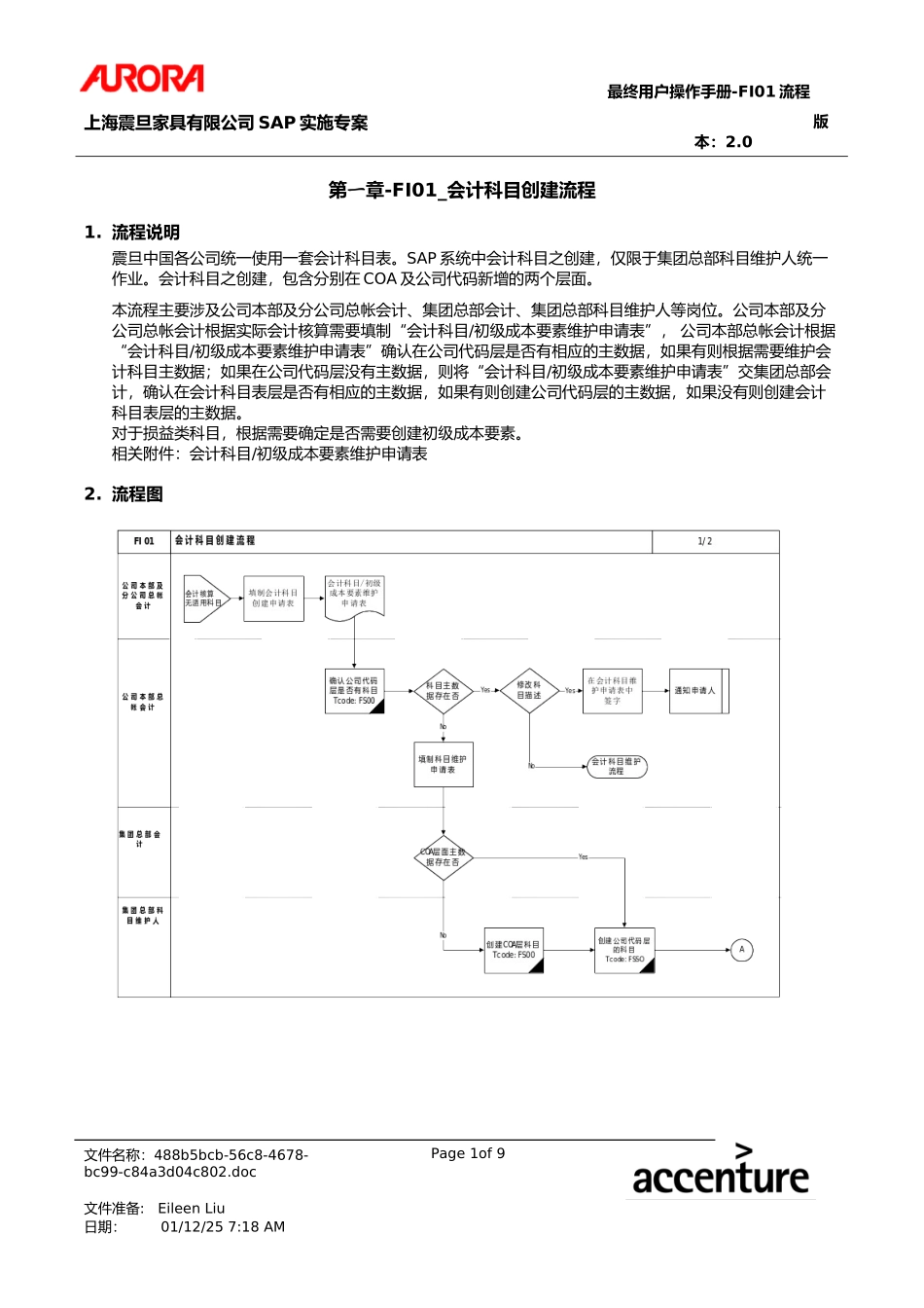 第一章-FI01_会计科目创建流程.doc_第1页