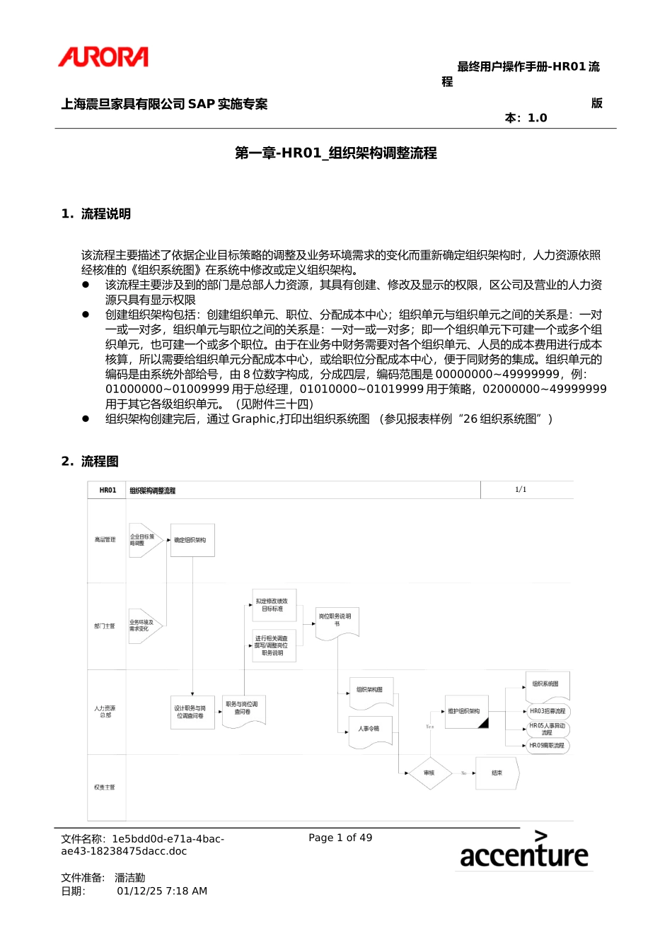 第一章-HR01_组织架构调整流程.doc_第1页